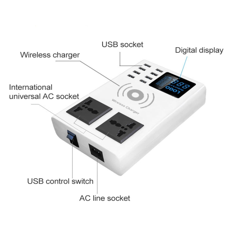 YC-CDA10W 10W 多埠 USB 智能數字顯示快速充電無線充電器，英國插頭，SAS1048A、SAS1048B、SAS1048C