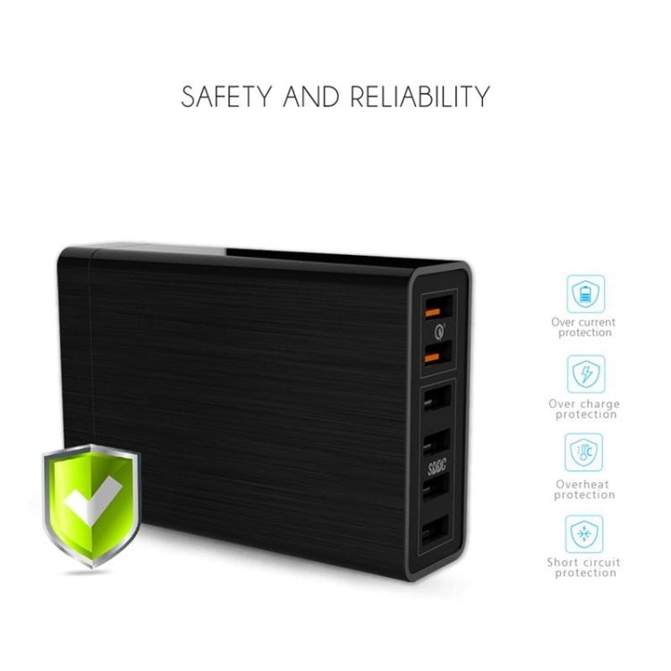 VEDFUN TurboCube D620 六埠快速充電 3.0 + SDDC 技術 USB 充電器，歐規/美規/英規插頭