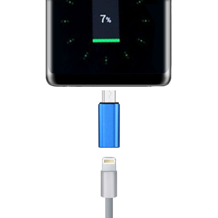 8 Pin 母頭轉 USB-C / Type-C 公頭金屬外殼轉接器