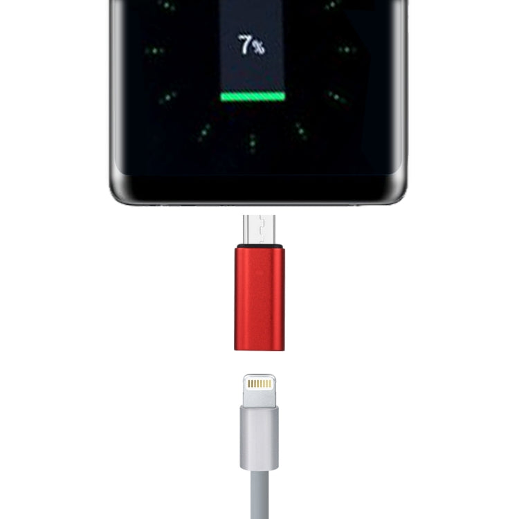 8 Pin 母頭轉 USB-C / Type-C 公頭金屬外殼轉接器