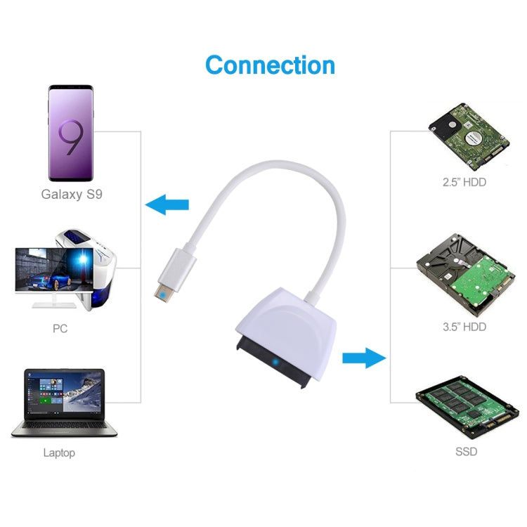 USB-C / Type-C轉22針SATA硬碟轉接線，總長約23cm