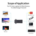 USB 2.0母頭轉USB 2.0母頭連接延長轉接器，USB 2.0