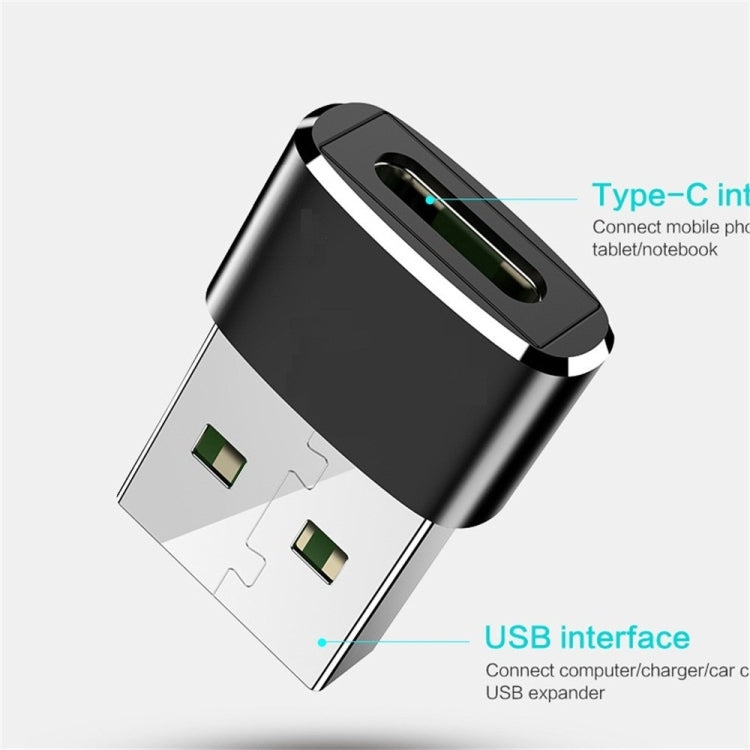 2 片 USB-C / Type-C 母轉 USB 2.0 公 轉接器，支援充電與資料傳輸