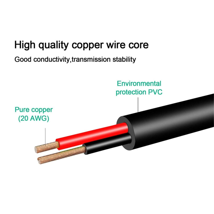 USB-C / Type-C 轉 4.0 x 1.7mm 筆電電源充電線，線長約 1.5m，Type-C 轉 4.0 x 1.7mm