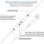 8 Pin 介面立體聲音樂耳機，立體聲音樂耳機