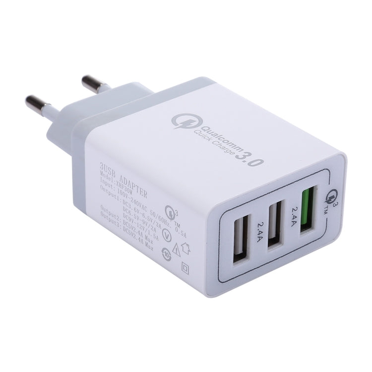XHF30W 3埠QC3.0 USB快速充電牆充，歐洲插頭，歐洲插頭