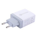 XHF30W 3埠QC3.0 USB快速充電牆充，歐洲插頭，歐洲插頭