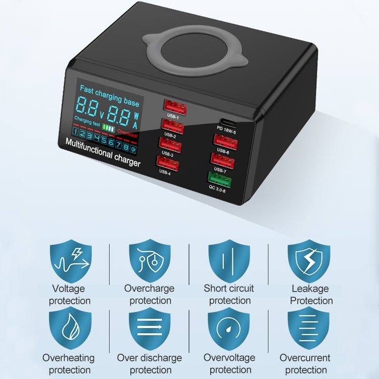 X9 9 合 1 QC 3.0 USB 介面 + 6 USB 埠 + PD 65W 埠 + QI 無線快速充電多功能充電器，帶 LED 顯示，X9