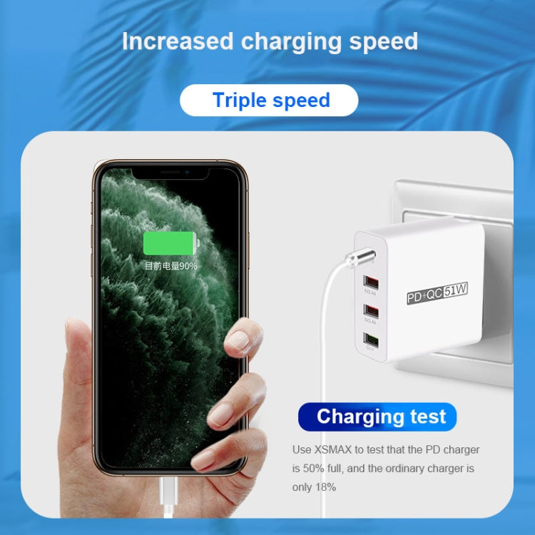 WLX-A6 四埠快速充電 USB 旅行充電器電源適配器，澳規插頭