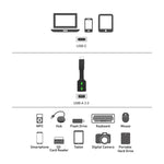 5 個 USB-C / Type-C 公頭轉 USB 3.0 母頭 OTG 轉接器，USB-C / Type-C 轉 USB 3.0