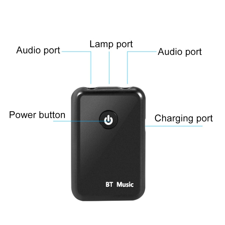 適用於電腦、電視、家用立體聲、手機