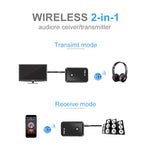 適用於電腦、電視、家用立體聲、手機