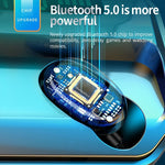 M8 藍牙 5.0 TWS 觸控數字顯示真無線藍牙耳機，附充電盒