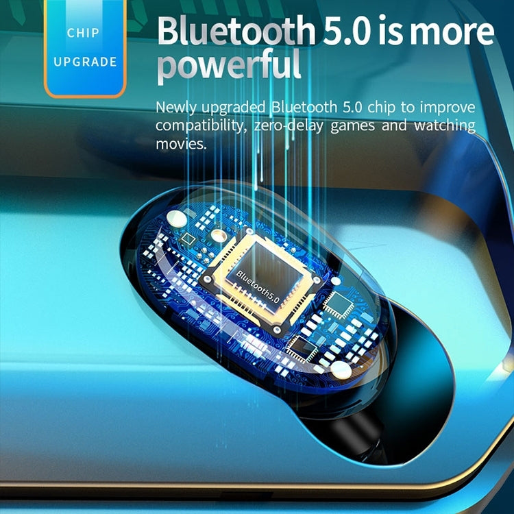 M8 藍牙 5.0 TWS 觸控數字顯示真無線藍牙耳機，附充電盒