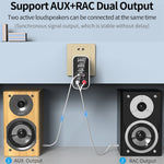 K16 2 合 1 3.5mm AUX + RAC 雙輸出插入式藍牙 5.0 音頻發射接收器，附遙控器，美規插頭