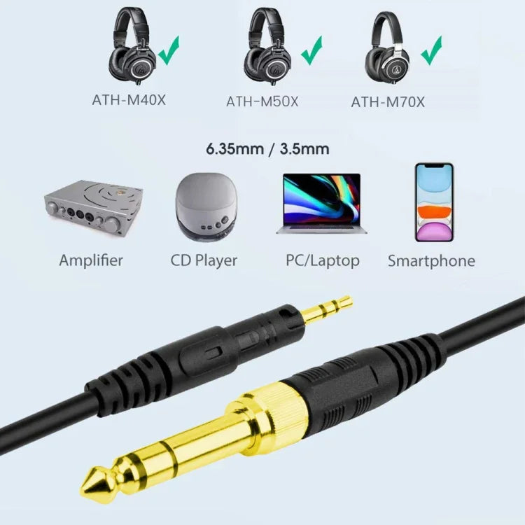 ZS0088 適用於Audio-Technica ATH-M50X / ATH-M40X 彈簧耳機音頻線，線長：1.4m-3m，ZS0088