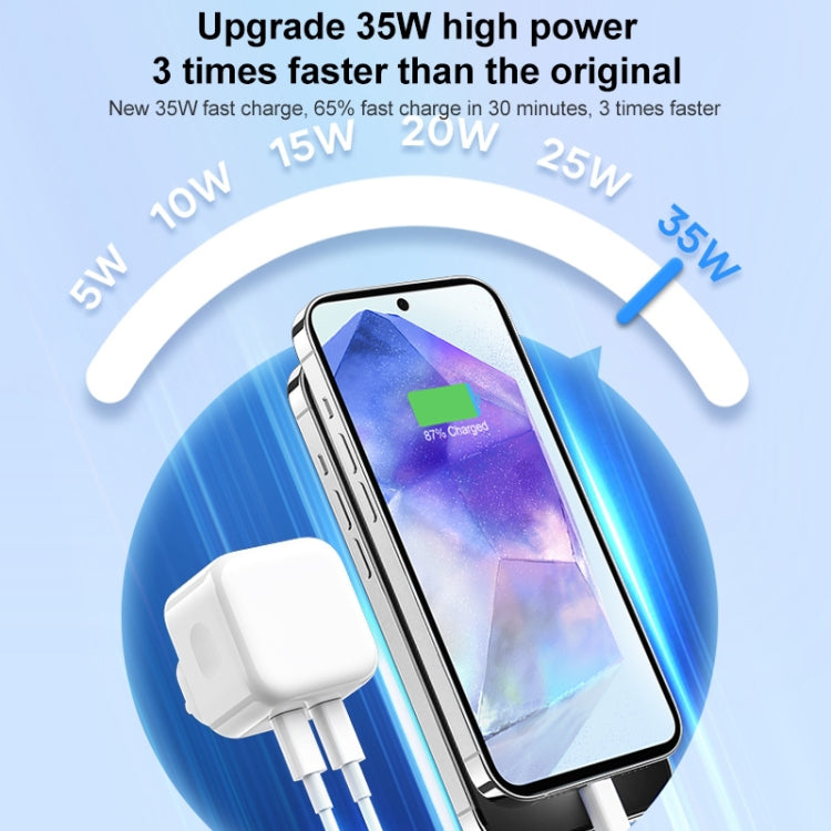 ROCK T58 35W 雙 USB-C / Type-C 埠 PD 充電器，中規插頭，中規插頭