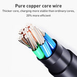 USB-C / Type-C轉4.0 x 1.7mm筆電電源充電線，線長約1.5米，Type-C轉4.0 x 1.7mm子彈頭