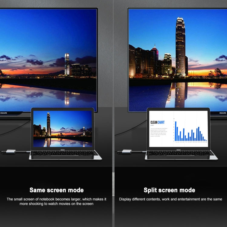 2合1 多功能 USB-C / Type-C 轉 雙 HDMI 集線器擴充座