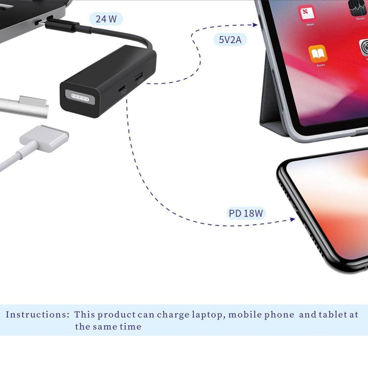 3 合 1 MagSafe 1 / 2 + PD 埠 + USB 轉 USB-C / Type-C 轉接器