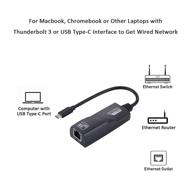 15厘米 USB-C / Type-C 轉 RJ45 千兆乙太網路轉接器，RJ45