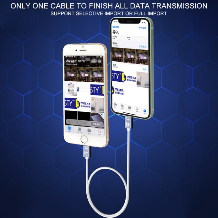 MECHANIC Lightning 高速傳輸數據線 USB Lightning 線，Type-C 轉 Type-C，適用於 Type-C 轉 Type-C