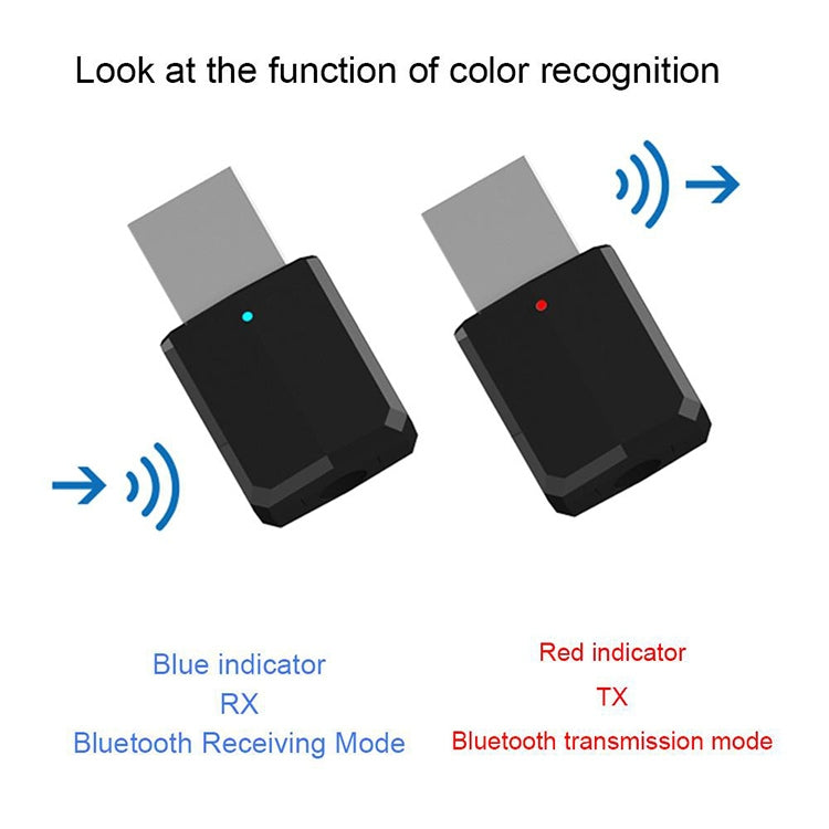 藍牙5.0 音頻接收器 USB 藍牙適配器 藍牙發射器 支援 Win8/10，ZF169