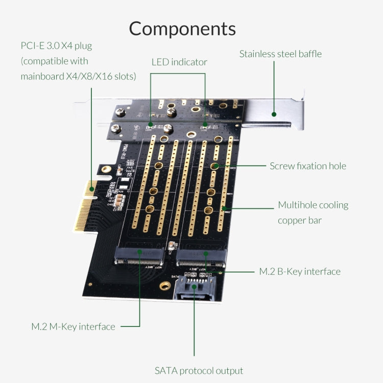 ORICO PDM2 M.2 NVME 轉 PCI-E 3.0 X4 擴充卡