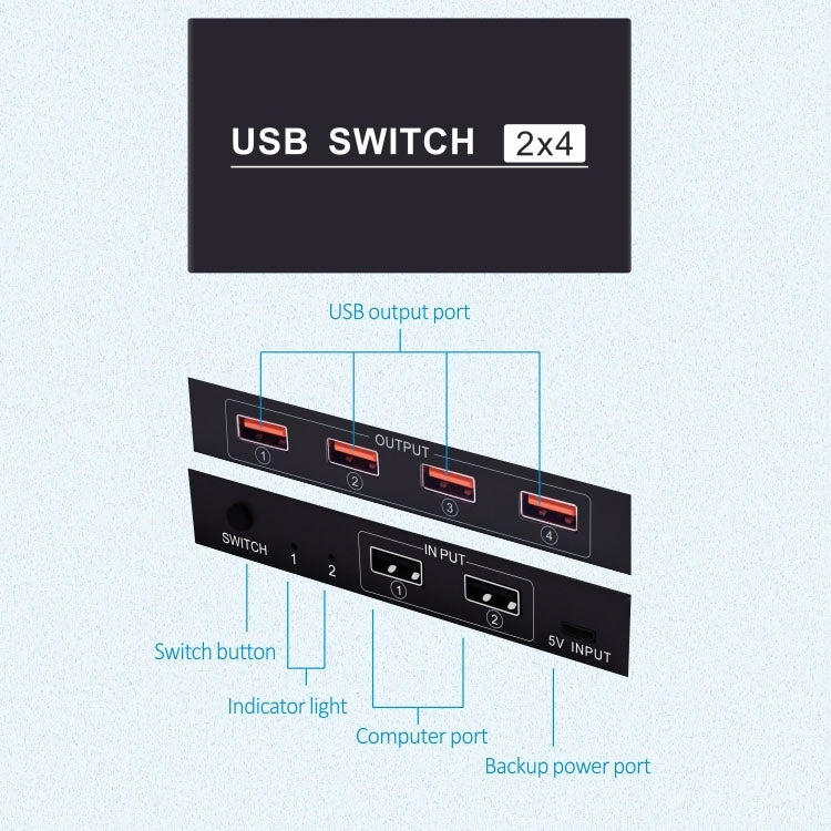 2x4 USB 切換器 2 埠電腦共享 4 台設備用於印表機鍵盤滑鼠顯示器，2x4 USB 切換器