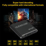MINI 1080P全高清媒體USB硬碟播放器 SD/MMC卡播放器，美國，歐盟，英國