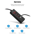 5V 4.1A 4埠 USB 充電器轉接器附電源線，線長：1.5米，美規插頭