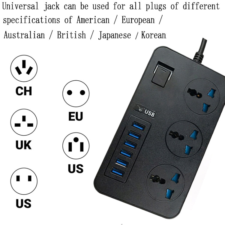 T09 3000W 高功率多功能插入式三孔國際通用插座 + 6 USB 智能充電，歐規插頭，美規插頭，英規插頭