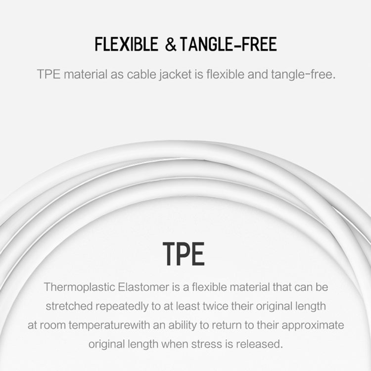 PD 18W USB-C / Type-C轉8針閃充數據線，適用於iPhone X / 11 / 11 Pro / 11 Pro Max / XR / SE 2020，1米，2米