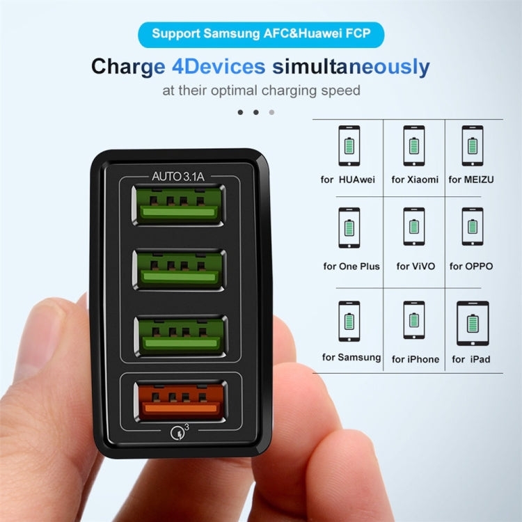 30W QC 3.0 USB + 3 USB 2.0 埠手機平板電腦通用快充旅行充電器，歐盟插頭，歐盟插頭