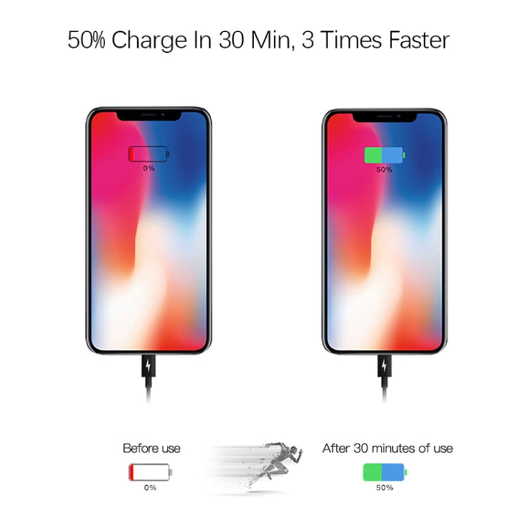 2 合 1 單 USB-C / Type-C 埠旅行充電器 + 3A PD 3.0 USB-C / Type-C 對 USB-C / Type-C 快充數據線組，線長：1米，18W 1米