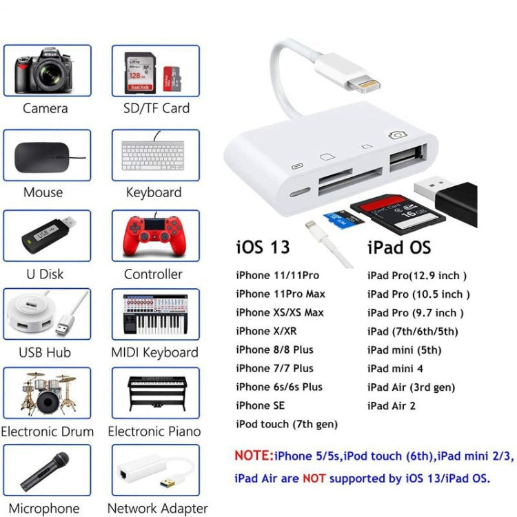 ZS-S1827 四合一 SD 卡 + TF 卡 + 8 Pin 充電 + USB 介面轉 8 Pin 介面攝影機讀卡器轉接器，支援所有 iOS 系統