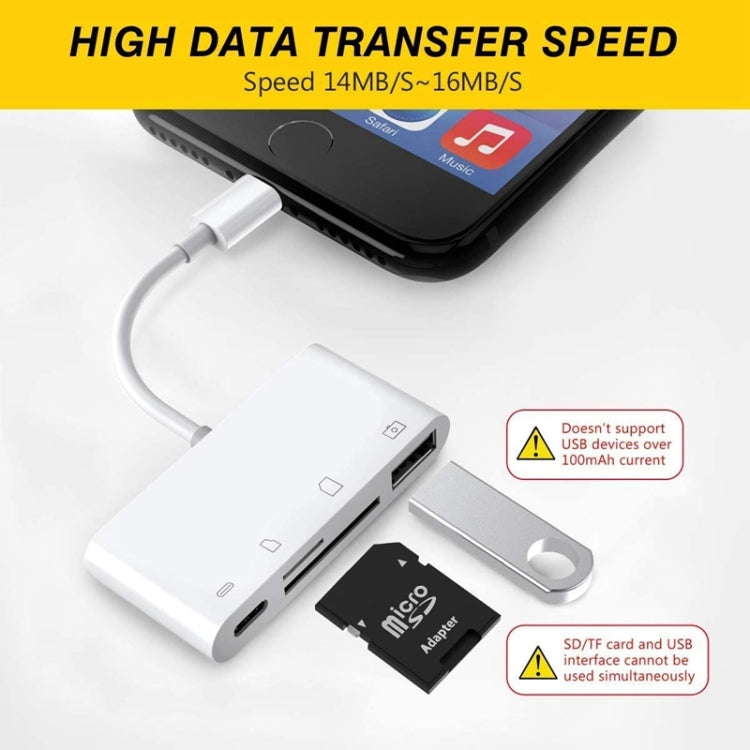 ZS-S1827 四合一 SD 卡 + TF 卡 + 8 Pin 充電 + USB 介面轉 8 Pin 介面攝影機讀卡器轉接器，支援所有 iOS 系統