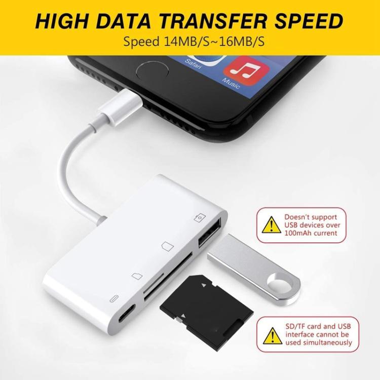 ZS-S1827 4 in 1 SD Card + TF Card + 8 Pin Charge + USB Interface to 8 Pin Interface Camera Reader Adapter, Support All iOS System