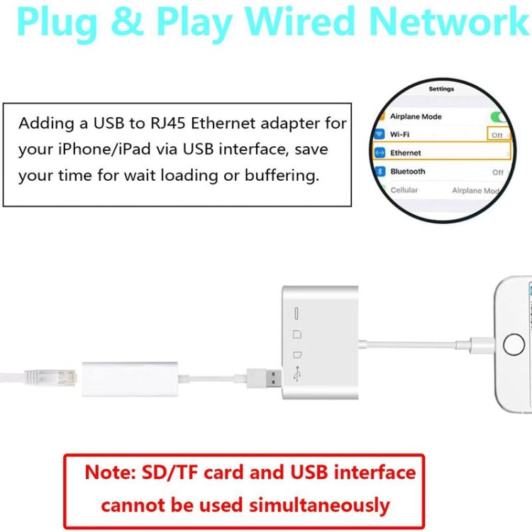 ZS-S1827 四合一 SD 卡 + TF 卡 + 8 Pin 充電 + USB 介面轉 8 Pin 介面攝影機讀卡器轉接器，支援所有 iOS 系統