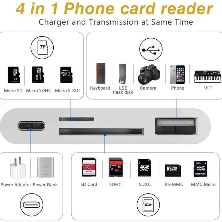 ZS-S1827 四合一 SD 卡 + TF 卡 + 8 Pin 充電 + USB 介面轉 8 Pin 介面攝影機讀卡器轉接器，支援所有 iOS 系統