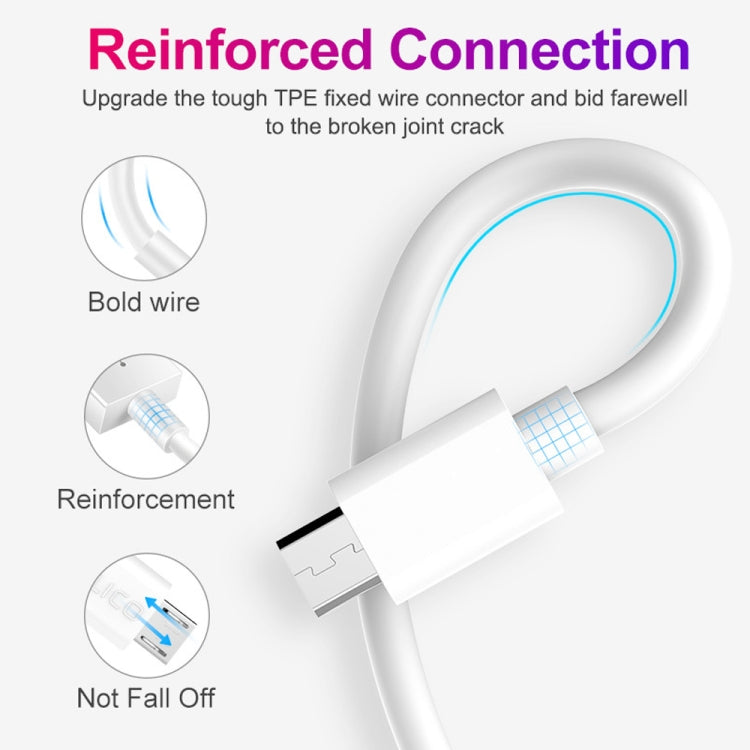 2 合 1 1米 USB 轉 Micro USB 數據線 + 30W QC 3.0 四 USB 介面手機平板電腦通用快速充電器旅行充電組，美規插頭，Micro USB 組合 美規插頭
