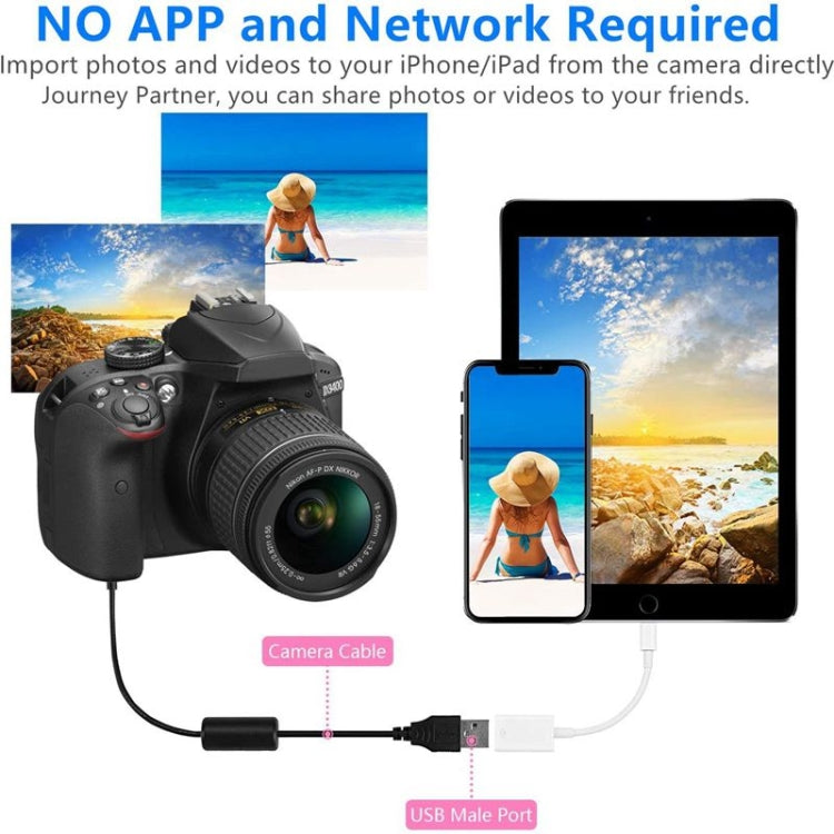 FA-STAR ZS-KL21826 8 針轉 USB 3.0 OTG 轉接器，支援 IOS 13 及以上版本
