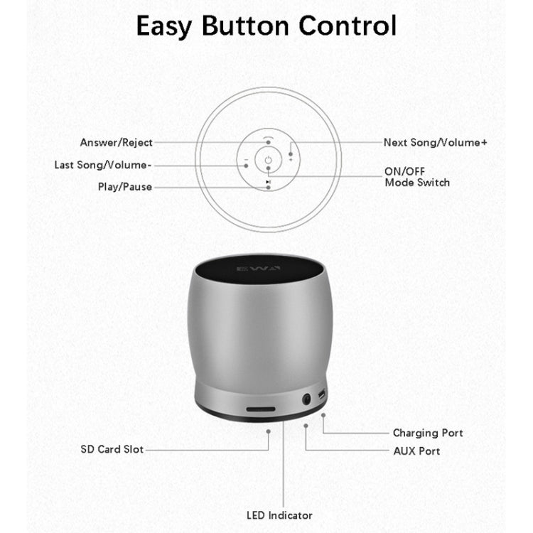EWA A150 便攜迷你藍牙喇叭無線HiFi立體聲強勁低音音樂Boom Box金屬低音炮，支援Micro SD卡及3.5mm AUX