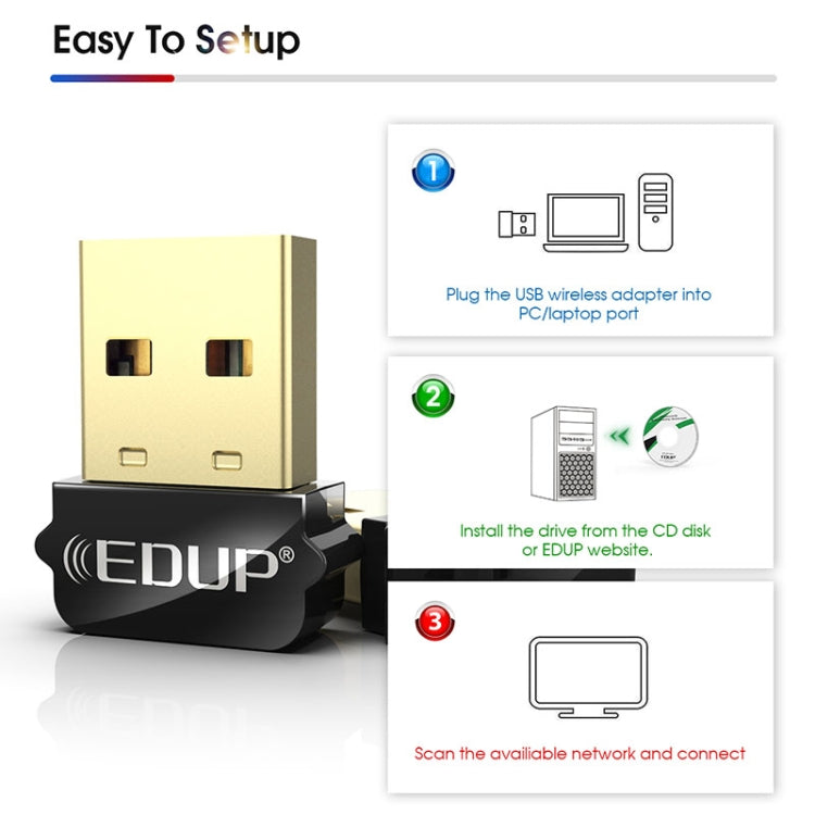 EDUP EP-AC1651 USB WIFI 無線網卡 650Mbps 雙頻 5G/2.4GHz 外接無線網路卡 Wifi 接收器 適用筆記型電腦 Windows MacOS
