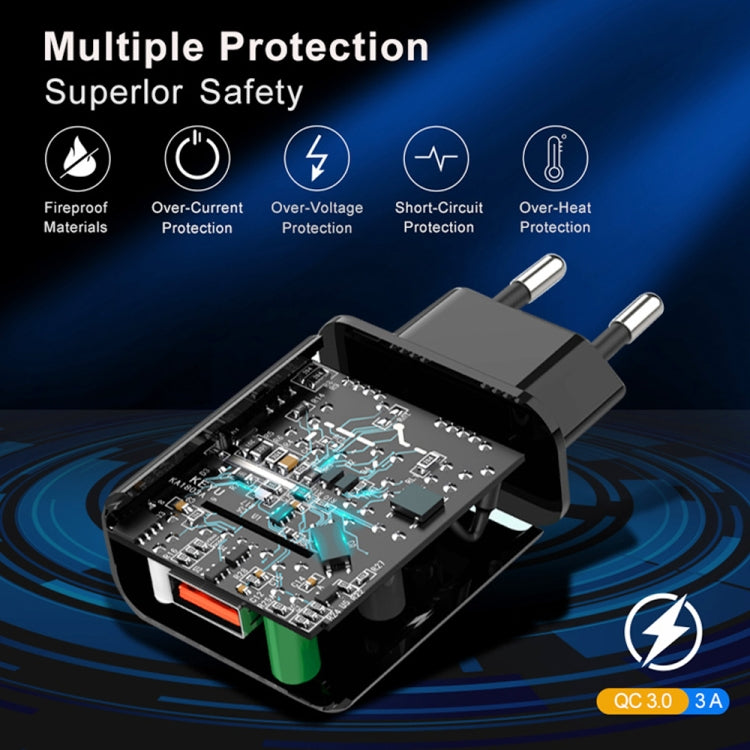 迷你 QC3.0 USB 18W 手機平板通用快速充電器，美規插頭，美規插頭