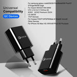 迷你 QC3.0 USB 18W 手機平板通用快速充電器，歐規插頭，歐規插頭