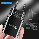 迷你 QC3.0 USB 18W 手機平板通用快速充電器，歐規插頭，歐規插頭