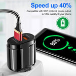 便攜式雙 USB 手機平板通用充電頭旅行充電器，歐規插頭，歐規插頭