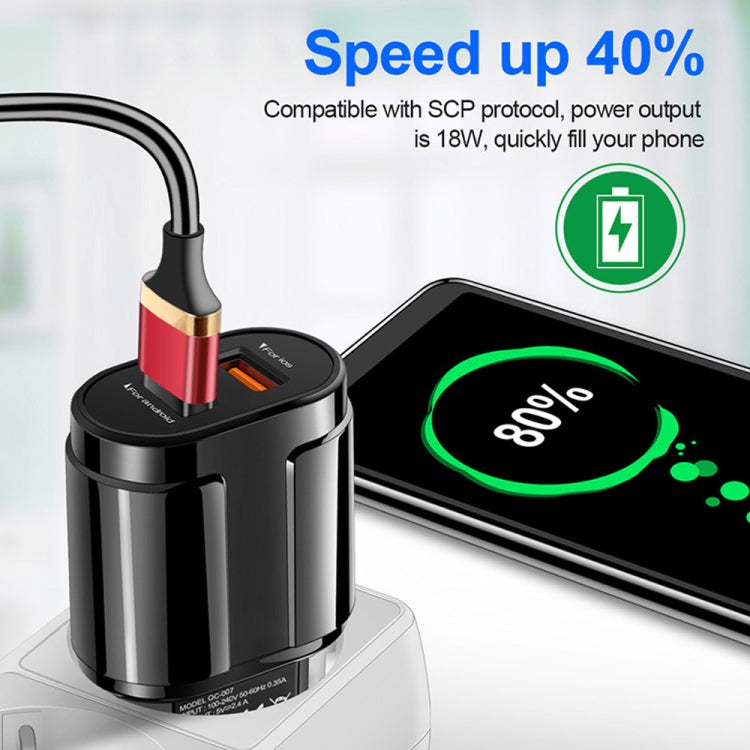 便攜式雙 USB 手機平板通用充電頭旅行充電器，歐規插頭，歐規插頭