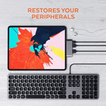 4 合 1 Type-C / USB-C 轉 HDMI + AUX + USB + PD Type-C / USB-C 集線器 多功能高清擴充座